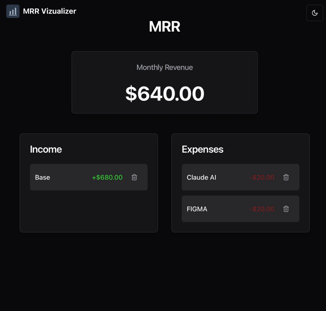 MRR Visualizer application screenshot